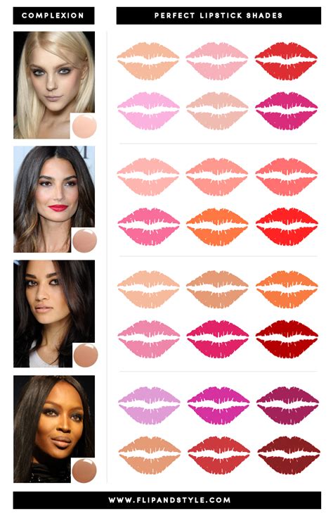 find your lipstick color.